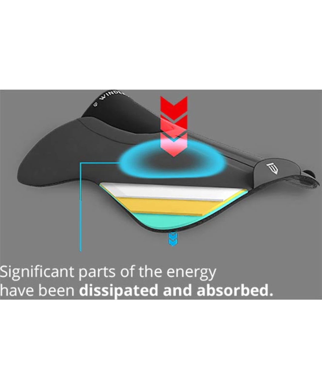 Winderen Correction Comfort Dressage Half Pad - 18mm 7 Winderen Correction Comfort Dressage Half Pad - 18mm - Image 5