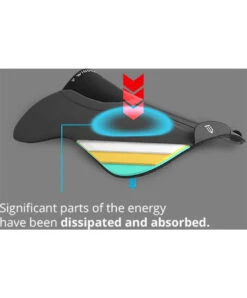 Winderen Correction Slim Jump Half Pad - 10mm -Horse Care World WND18 Alt1 71184 d7709450 5bab 4986 bddc 393ebeb4a137